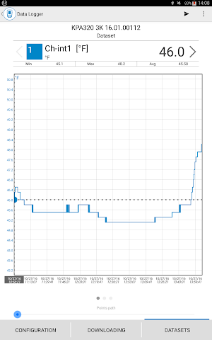 Sauermann Data Logger Screenshot 2