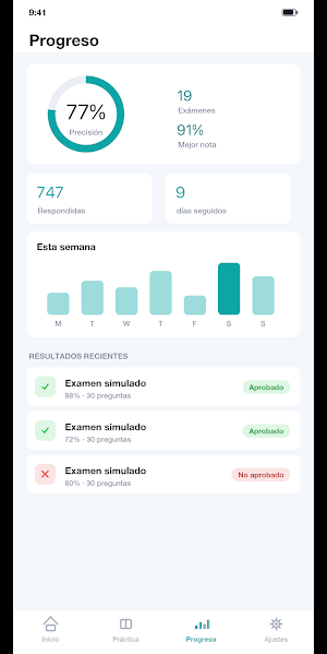 TCAE Test Auxiliar Enfermería Screenshot 3