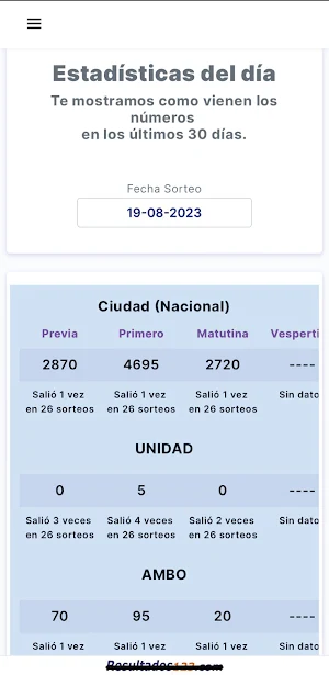Resultados de Quiniela Online Screenshot 3