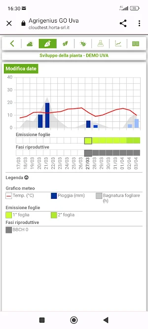 Agrigenius Uva GO Screenshot 2