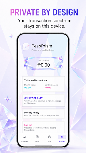 PesoPrism Screenshot 1