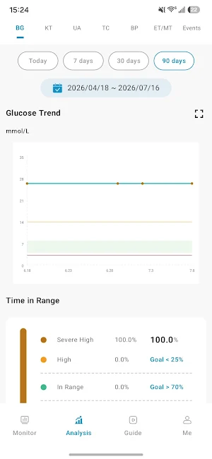 Sejoy Health Screenshot 1