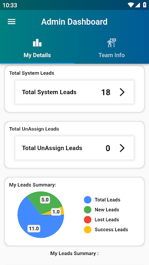 Saif Group Crm Screenshot 2