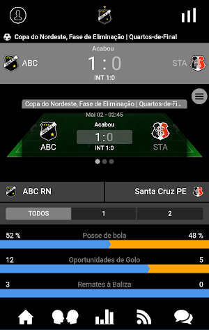 ABC Futebol Clube Screenshot 1