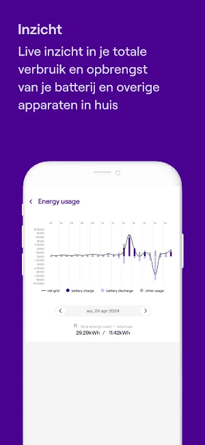 NextEnergy Smart Home Screenshot 2
