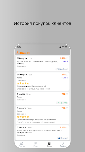 ЖАРеная Цыпа Screenshot 2