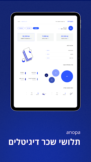 Anopa Screenshot 3