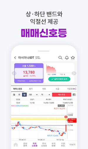 송관종 주식신호등 (최적의 매수 매도 모바일 검색기) Screenshot 1