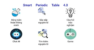 Smart Periodic Table 4.0 Screenshot 0