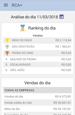 RCA Mais Screenshot 2