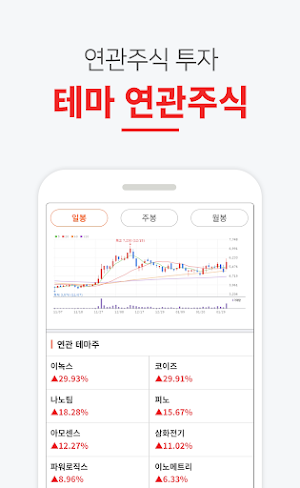 주도주 포착기 시즌2 - 더 강력해진 테마주 포착기 Screenshot 1