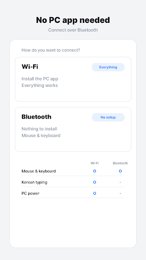Mouse & Keyboard - PC Remote Screenshot 2