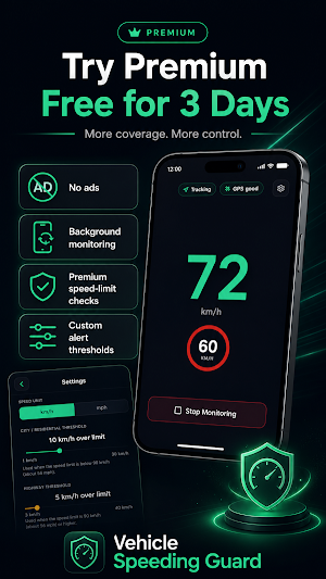 SpeedGuard: GPS Speedometer Screenshot 0