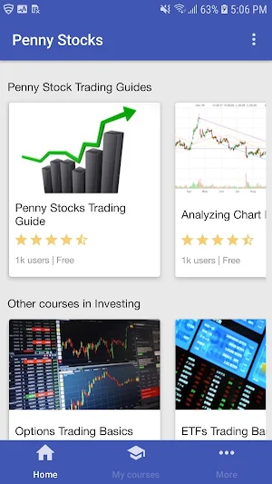 Penny Stocks School - Learn Penny Stock Trading Screenshot 0