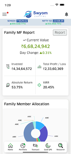 Swyom Capital Screenshot 0