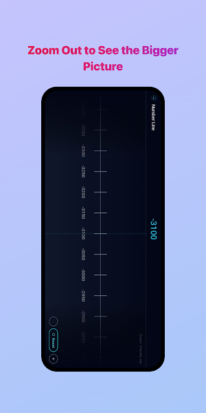 Number Line for Math Screenshot 2