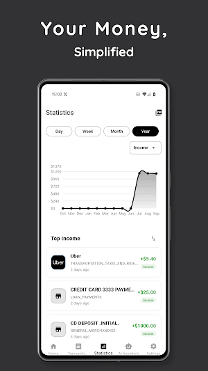 Borea : AI Expense Tracker Screenshot 2