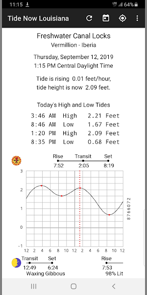 Tide Now Louisiana Screenshot 0