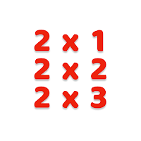 Multiplication Tables 1-100