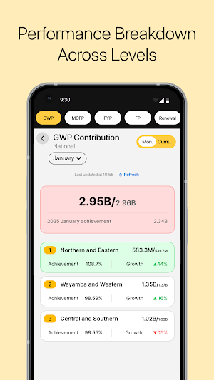 LifeWire Screenshot 3