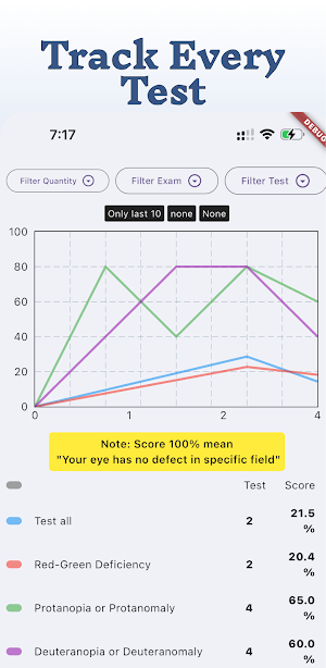 Color Blind Test Screenshot 2