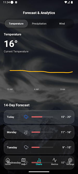 Atmosphere Weather: Forecasts Screenshot 3
