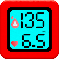 Blood Sugar