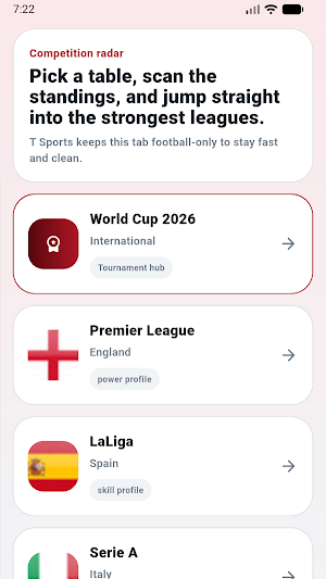 T Sports - Live Scores Screenshot 1