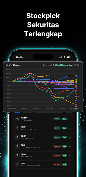 Gigantum AI: Analisis Saham Screenshot 1