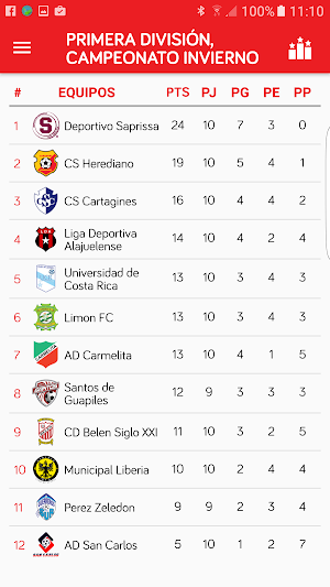 CS Herediano Screenshot 2