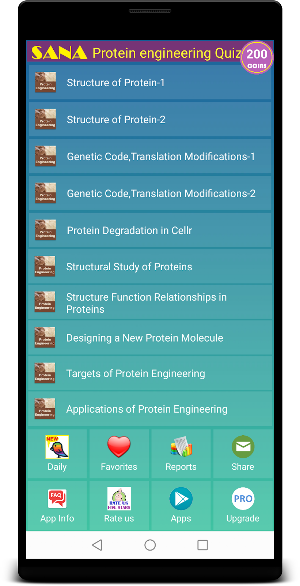 Protein Engineering Quiz Screenshot 0