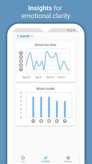 Mooderate: Daily Mood Tracker Screenshot 1