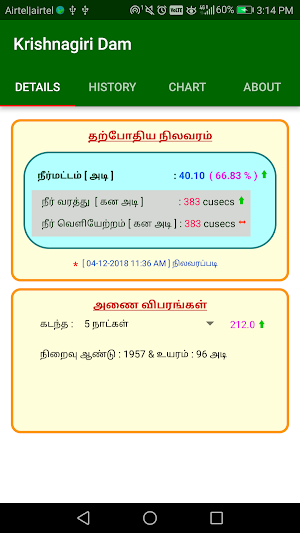 Krishnagiri and Sathanur Dam Screenshot 2