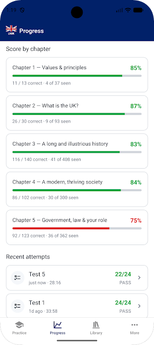 LitUK: Life in the UK Test ‘26 Screenshot 3