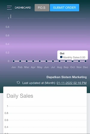 Makda Food System Screenshot 1