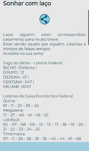 Significado dos Sonhos Screenshot 1
