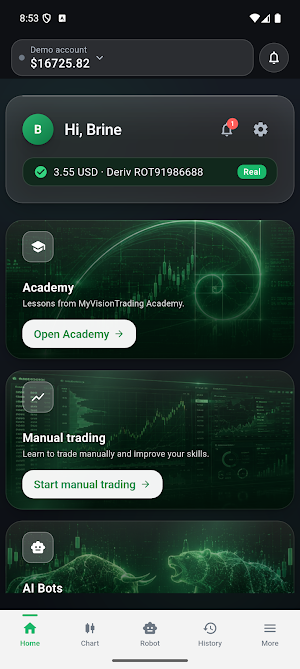 MVA Trader Screenshot 3