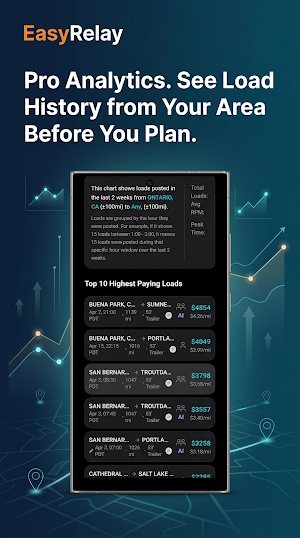 EasyRelay Screenshot 1