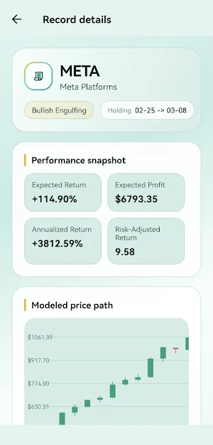 AQS Markets: Finance Tracker Screenshot 1