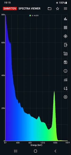 Spectra Viewer Screenshot 0