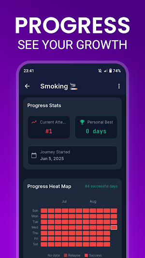 Stop Bad Habit - TrackerBreak Screenshot 2