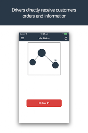 ODriver Screenshot 1