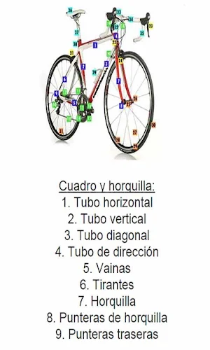 Bici turismo rutas Madrid Screenshot 1