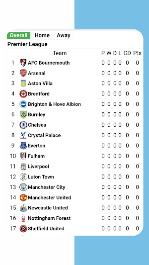 Manchester City Matches Screenshot 1