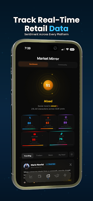 Market Mirror Screenshot 3