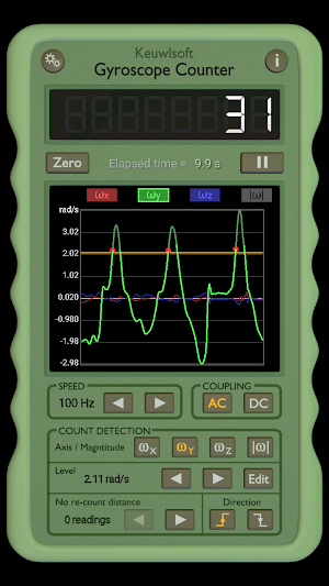 Gyroscope Counter Screenshot 0