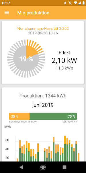EiB Solar Screenshot 0