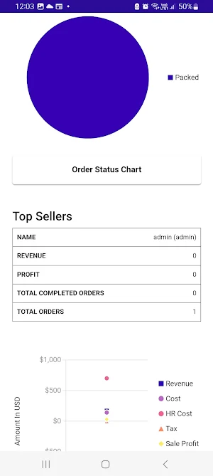 SalesMaui Enterprise Screenshot 2