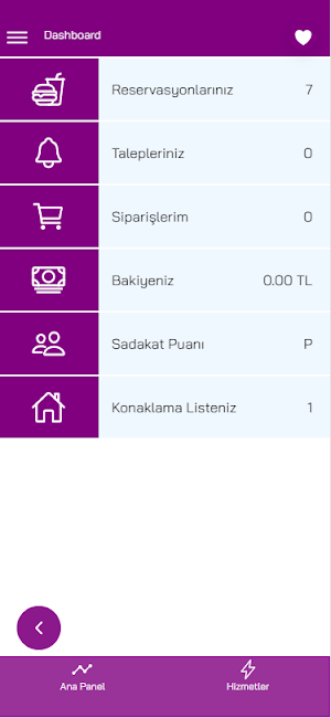 Tui Sensatori Resort Barut Fethiye Screenshot 1