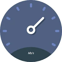 Speed test